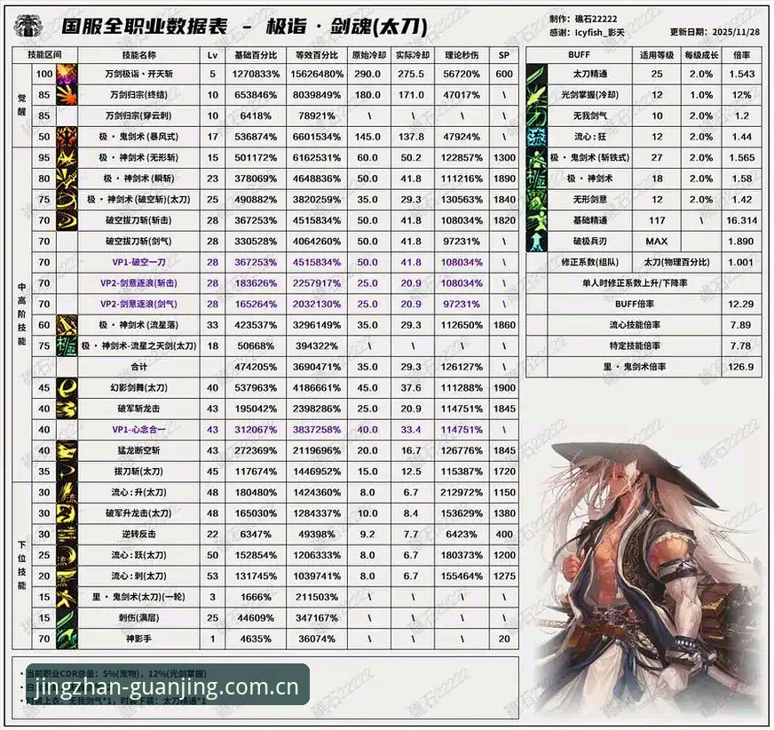 **冠竞数据服务2026最新版本全面解析：冠竞体育官网8K3Z平台实战指南**