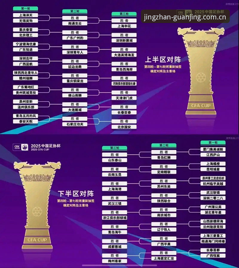 U17世界杯抽签结果全面评测：中国男女足签运分析在冠竞8K3Z平台的深度解读