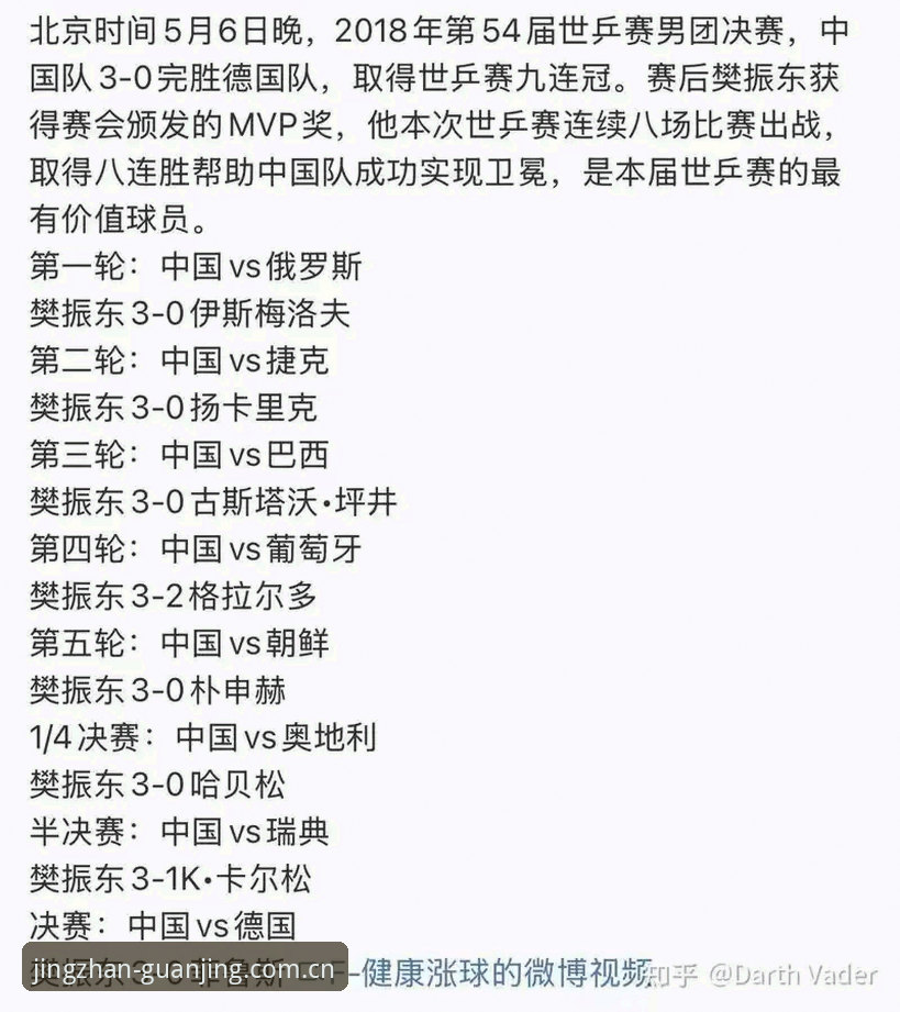 解读德国队世界杯名单：诺伊尔王者归来，冠竞体育观赛指南