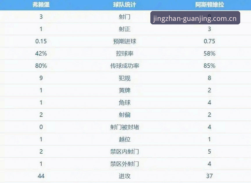 阿斯顿维拉欧联登顶深度解析：埃梅里第五冠背后的战术革新与30年冠军荒终结